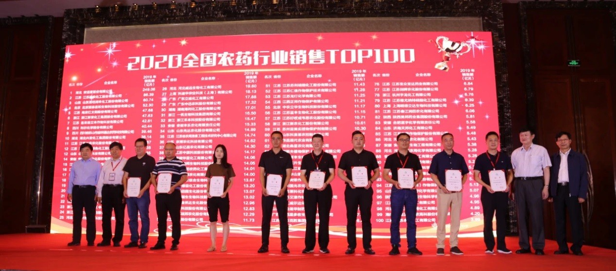 2020����ũҩ��ҵ����TOP100ʢ����� ����7790�ط����Źɷ��ٴ��Ѽ�λ�а񵥵�ʮ����
